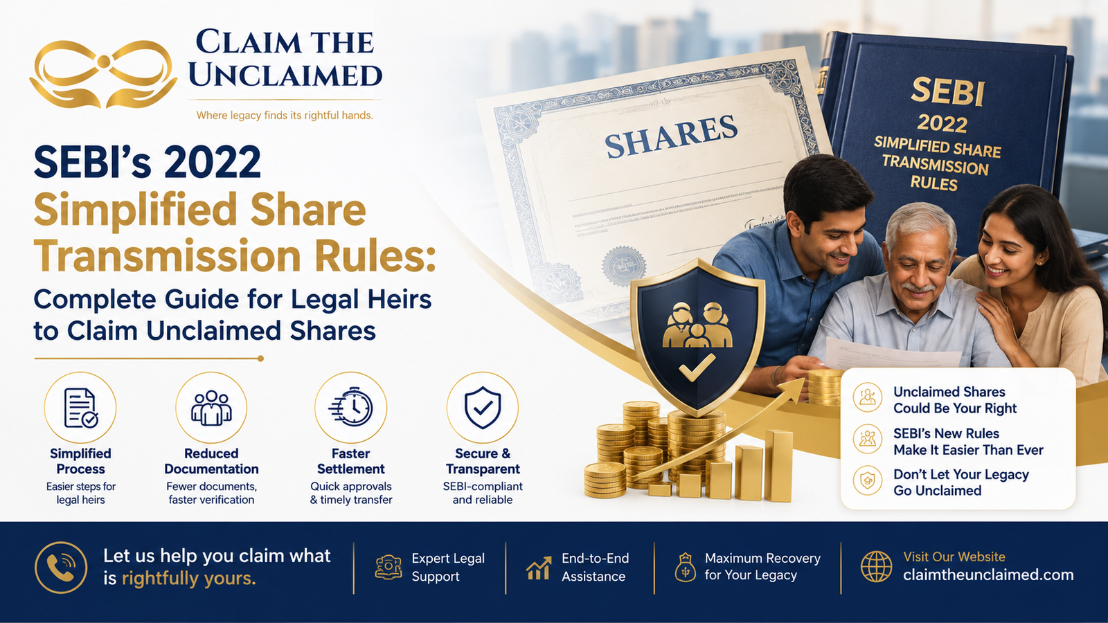 SEBI’s 2022 Simplified Share Transmission Rules: Complete Guide for Legal Heirs to Claim Unclaimed Shares